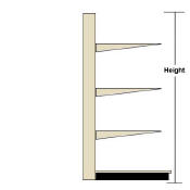 Aisle Height
